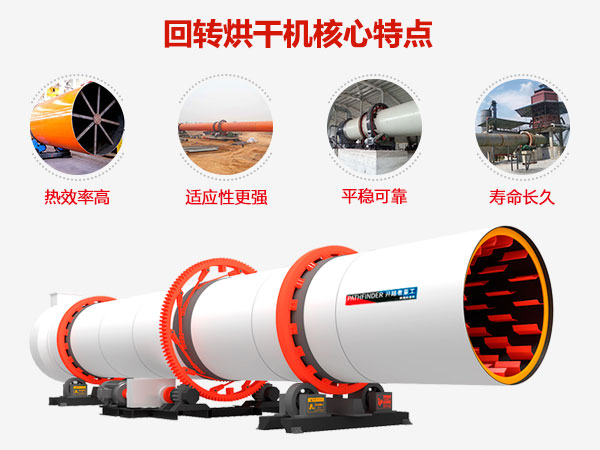 开云官方在线登录入口回转烘干机核心特点